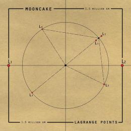 Mooncake : Lagrange Points [CD] 